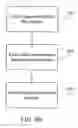 Fig. 08 - Predicting risk and return for a portfolio of entertainment projects