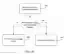 Fig. 09 - Predicting risk and return for a portfolio of entertainment projects