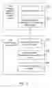 Fig. 10 - Predicting risk and return for a portfolio of entertainment projects