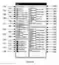 Fig. 06 - System and method for securities liquidity flow tracking, display and trading