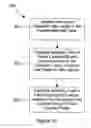 Fig. 22 - System and method for securities liquidity flow tracking, display and trading