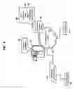 Fig. 07 - Methods, systems, and products for collaborative authorizations in electronic commerce