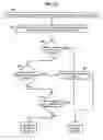 Fig. 13 - Methods, systems, and products for collaborative authorizations in electronic commerce