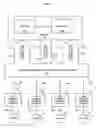 Fig. 09 - Participation profiles of virtual world players