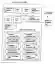Fig. 01 - METHOD AND APPARATUS FOR A CRYPTOGRAPHICALLY-ASSISTED COMMERICAL NETWORK SYSTEM DESIGNED TO FACILITATE AND SUPPORT EXPERT-BASED COMMERCE