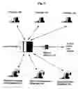 Fig. 04 - METHOD AND APPARATUS FOR A CRYPTOGRAPHICALLY-ASSISTED COMMERICAL NETWORK SYSTEM DESIGNED TO FACILITATE AND SUPPORT EXPERT-BASED COMMERCE