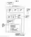 Fig. 06 - METHOD AND APPARATUS FOR A CRYPTOGRAPHICALLY-ASSISTED COMMERICAL NETWORK SYSTEM DESIGNED TO FACILITATE AND SUPPORT EXPERT-BASED COMMERCE