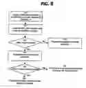Fig. 09 - METHOD AND APPARATUS FOR A CRYPTOGRAPHICALLY-ASSISTED COMMERICAL NETWORK SYSTEM DESIGNED TO FACILITATE AND SUPPORT EXPERT-BASED COMMERCE