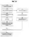 Fig. 22 - METHOD AND APPARATUS FOR A CRYPTOGRAPHICALLY-ASSISTED COMMERICAL NETWORK SYSTEM DESIGNED TO FACILITATE AND SUPPORT EXPERT-BASED COMMERCE