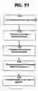 Fig. 32 - METHOD AND APPARATUS FOR A CRYPTOGRAPHICALLY-ASSISTED COMMERICAL NETWORK SYSTEM DESIGNED TO FACILITATE AND SUPPORT EXPERT-BASED COMMERCE