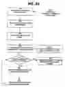 Fig. 33 - METHOD AND APPARATUS FOR A CRYPTOGRAPHICALLY-ASSISTED COMMERICAL NETWORK SYSTEM DESIGNED TO FACILITATE AND SUPPORT EXPERT-BASED COMMERCE