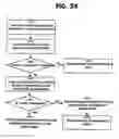 Fig. 35 - METHOD AND APPARATUS FOR A CRYPTOGRAPHICALLY-ASSISTED COMMERICAL NETWORK SYSTEM DESIGNED TO FACILITATE AND SUPPORT EXPERT-BASED COMMERCE