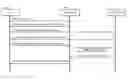 Fig. 01 - SECURE NETWORK COMMERCIAL TRANSACTIONS