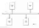 Fig. 02 - SECURE NETWORK COMMERCIAL TRANSACTIONS