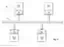 Fig. 05 - SECURE NETWORK COMMERCIAL TRANSACTIONS