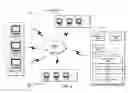 Fig. 07 - SECURE NETWORK COMMERCIAL TRANSACTIONS