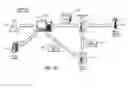 Fig. 10 - SECURE NETWORK COMMERCIAL TRANSACTIONS