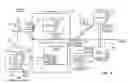 Fig. 12 - SECURE NETWORK COMMERCIAL TRANSACTIONS