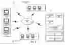 Fig. 07 - Authentication for a commercial transaction using a mobile module