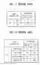 Fig. 02 - Method of packaging broadcast contents