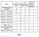 Fig. 06 - Playlist burning in rights-management context