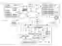Fig. 01 - Digital rights management for media streaming systems