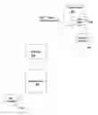 Fig. 01 - License confirmation via embedded confirmation challenge