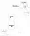 Fig. 02 - License confirmation via embedded confirmation challenge