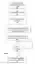 Fig. 03 - License confirmation via embedded confirmation challenge