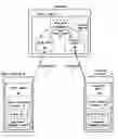 Fig. 01 - Computer system, message monitoring method and associated message transmission method