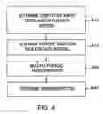 Fig. 05 - COMPETITIVE CIRCUIT PRICE MODEL AND METHOD