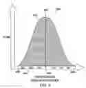 Fig. 07 - COMPETITIVE CIRCUIT PRICE MODEL AND METHOD