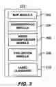 Fig. 04 - Partially supervised machine learning of data classification based on local-neighborhood Laplacian Eigenmaps