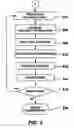 Fig. 06 - Partially supervised machine learning of data classification based on local-neighborhood Laplacian Eigenmaps