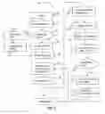 Fig. 06 - Learning management server using Bayesian methods for adaptive hypermedia