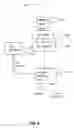 Fig. 07 - Learning management server using Bayesian methods for adaptive hypermedia