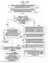 Fig. 01 - Estimating a number of rows returned by a recursive query