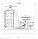 Fig. 04 - Estimating a number of rows returned by a recursive query