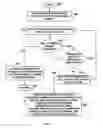Fig. 06 - Estimating a number of rows returned by a recursive query