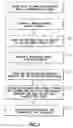 Fig. 02 - Relational query of a hierarchical database