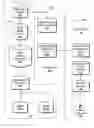 Fig. 01 - Requesting, obtaining, and processing operational event feedback from customer data centers