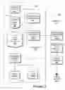 Fig. 03 - Requesting, obtaining, and processing operational event feedback from customer data centers