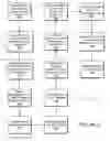Fig. 04 - Requesting, obtaining, and processing operational event feedback from customer data centers