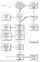 Fig. 05 - Requesting, obtaining, and processing operational event feedback from customer data centers