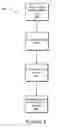 Fig. 06 - Requesting, obtaining, and processing operational event feedback from customer data centers