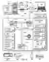 Fig. 07 - Requesting, obtaining, and processing operational event feedback from customer data centers