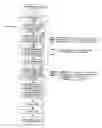Fig. 01 - Integrating RDF data into a relational database system