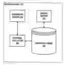 Fig. 01 - Automated processing of appropriateness determination of content for search listings in wide area network searches
