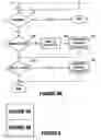 Fig. 09 - Automated processing of appropriateness determination of content for search listings in wide area network searches