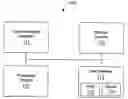Fig. 01 - Methods of visualizing graphs